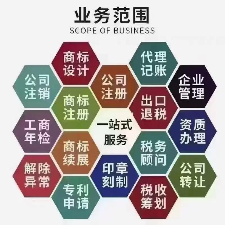 马王代理记账