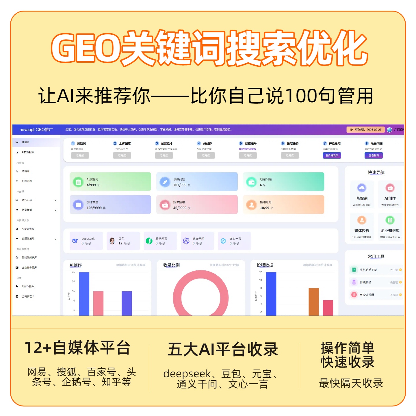 马王GEO推广